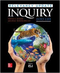 Inquiry into Life: Relevancy Update (15th Edition) - eBook