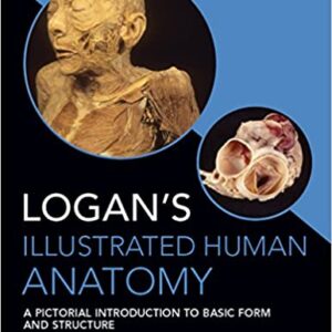 Logan's Illustrated Human Anatomy - eBook