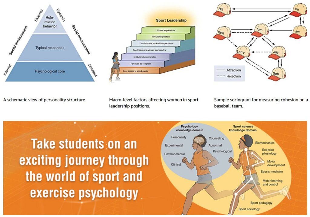 Foundations of Sport and Exercise Psychology 7e